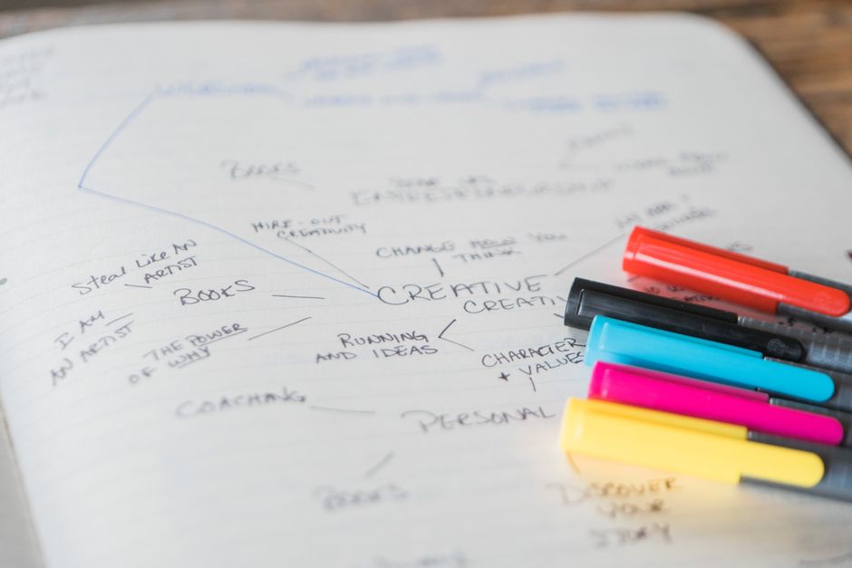 Jak tworzyć efektywne mapy myśli (mind mapping) cyfrowo: Narzędzia online i aplikacje desktopowe do planowania projektów i nauki?