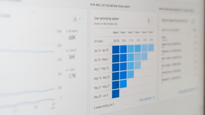 Tworzenie efektywnych wizualizacji danych w Microsoft Excel: Najlepsze praktyki i przykłady.