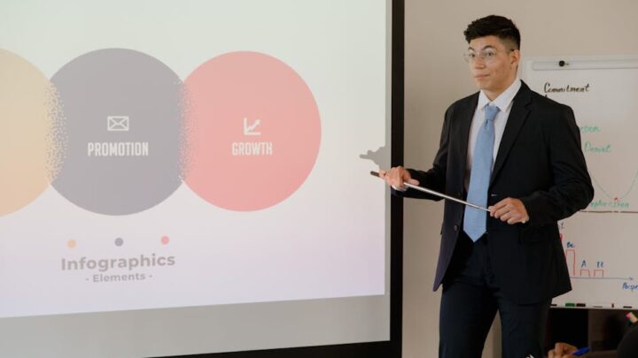 Jak stworzyć profesjonalnie wyglądające prezentacje w Google Slides?