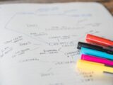 Bright markers highlight a creative brainstorming mind map on a notebook page.