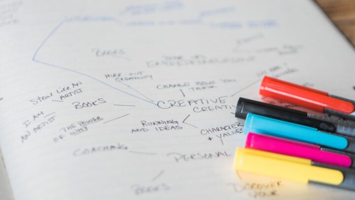 Jak tworzyć efektywne mapy myśli (mind mapping) cyfrowo: Narzędzia online i aplikacje desktopowe do planowania projektów i nauki?