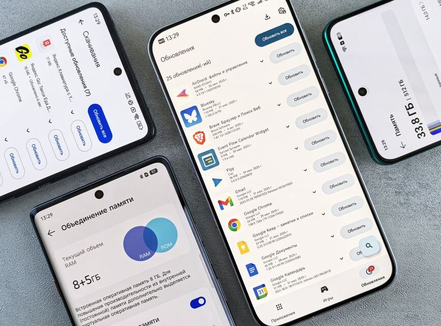 Jak zoptymalizować stary smartfon Android Go lub iOS – porady-tech.pl