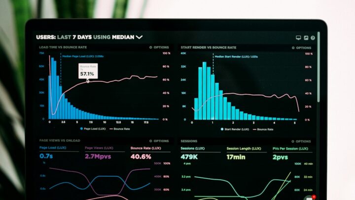 Spersonalizowany dashboard danych na komputerze (Windows/Mac/Linux)